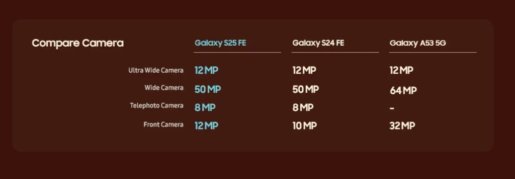 camaracompersionquick24news